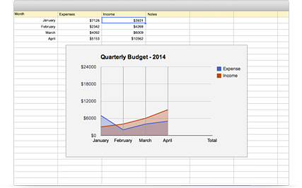 Google Sheets